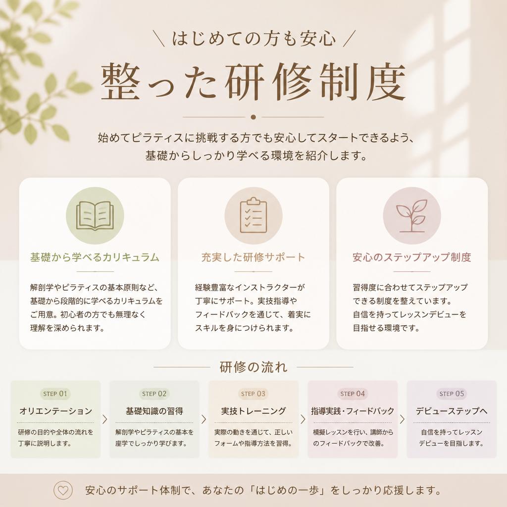 未経験でも安心！充実した研修制度