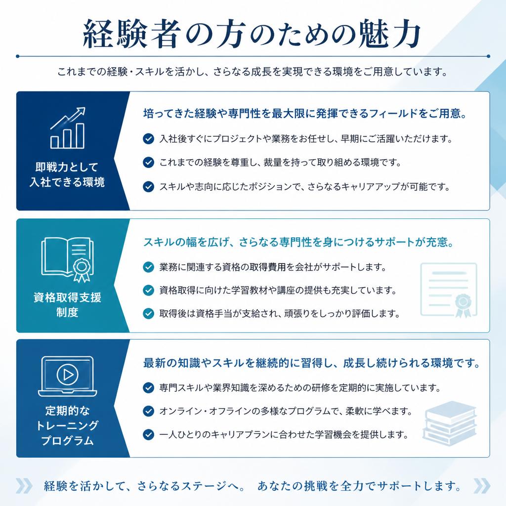 経験者歓迎！即戦力としての活躍