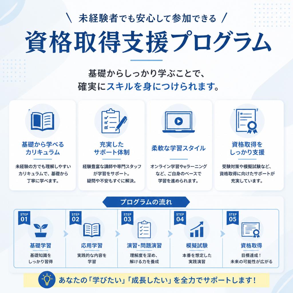 スキルを磨ける資格取得支援